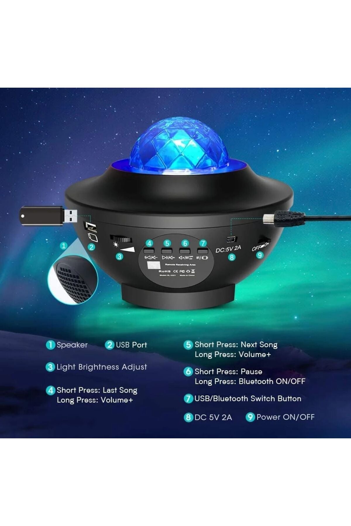 Galaxy Cover Multifonksiyon Projektör