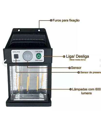 Güneş Enerjili Hareket Sensörlü Duvar Lambası