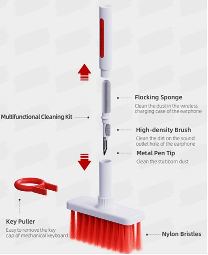 KLAVYE VE KULAKLIK TEMIZLEME SETI