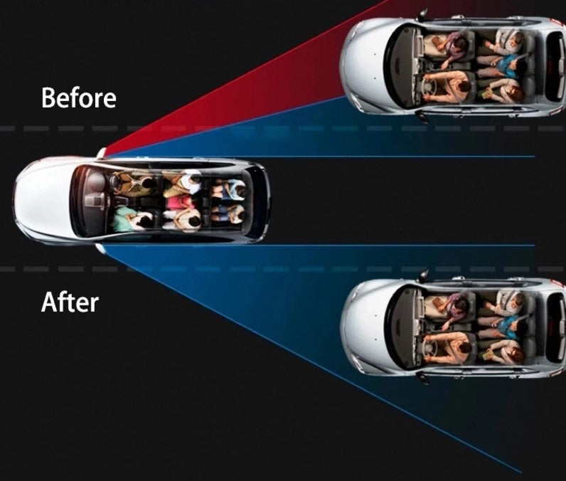 Ayarlanabilir Kör Nokta Ayna Seti 2 Adet